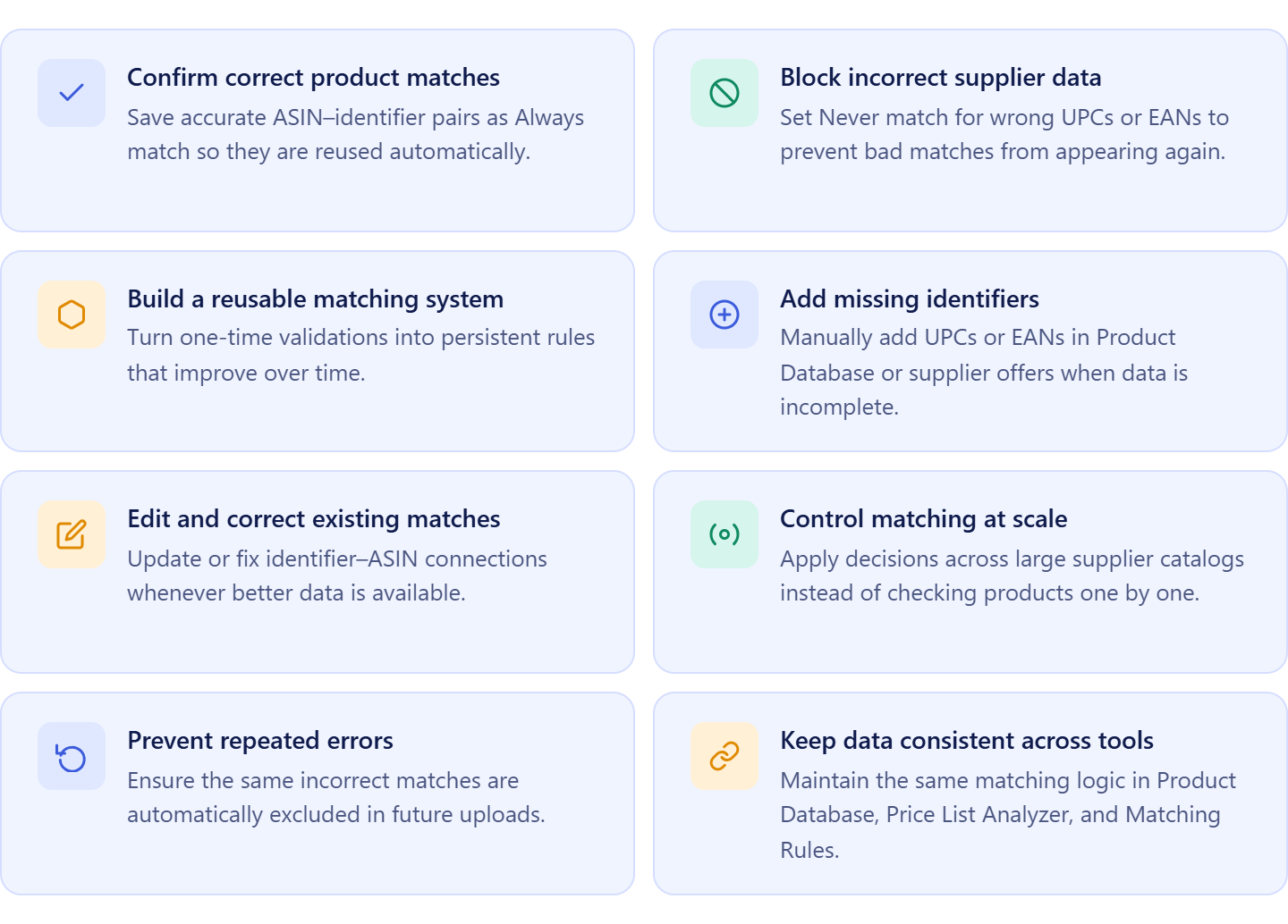 What you can do with the Matching Rules tool