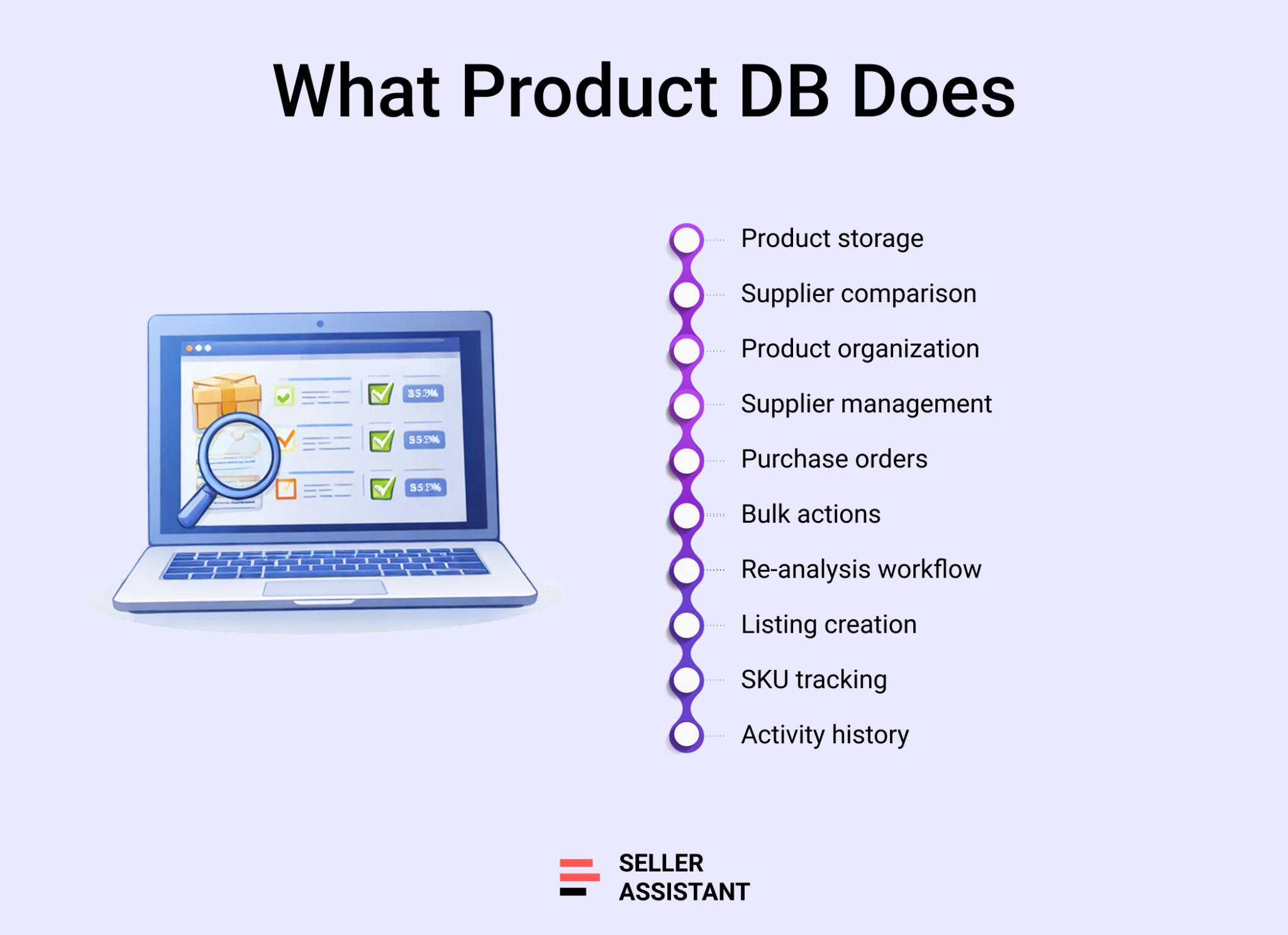 ¿Qué puede hacer con la Product Database?