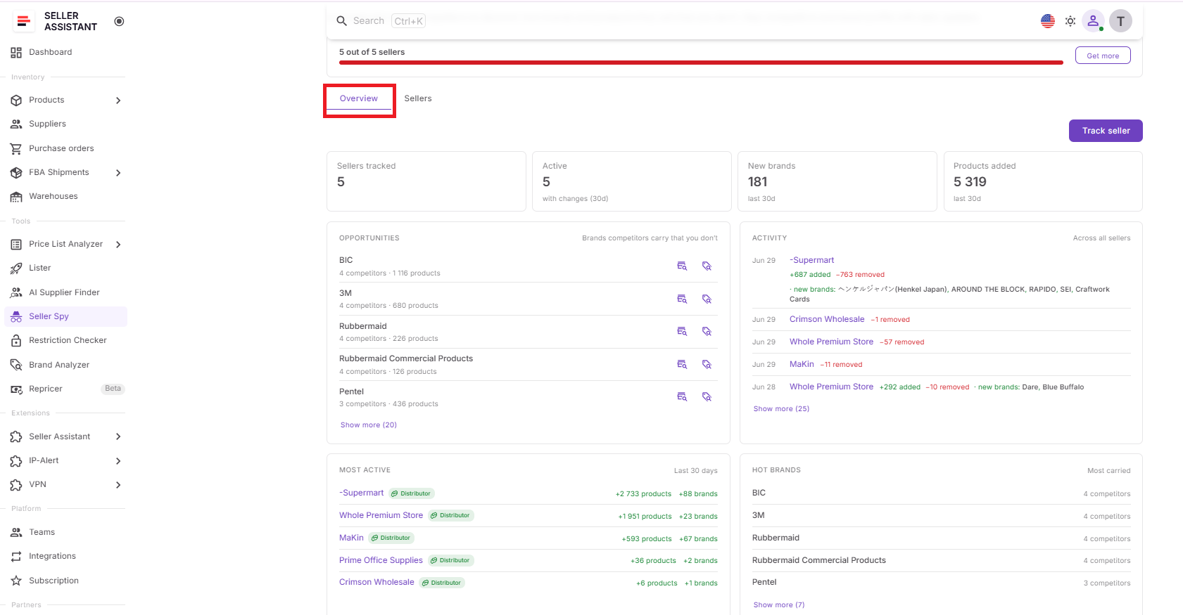 Step 3. Review the Overview dashboard