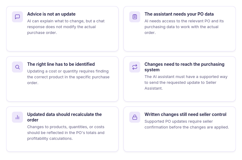 Why asking AI about a purchase order is not the same as updating it