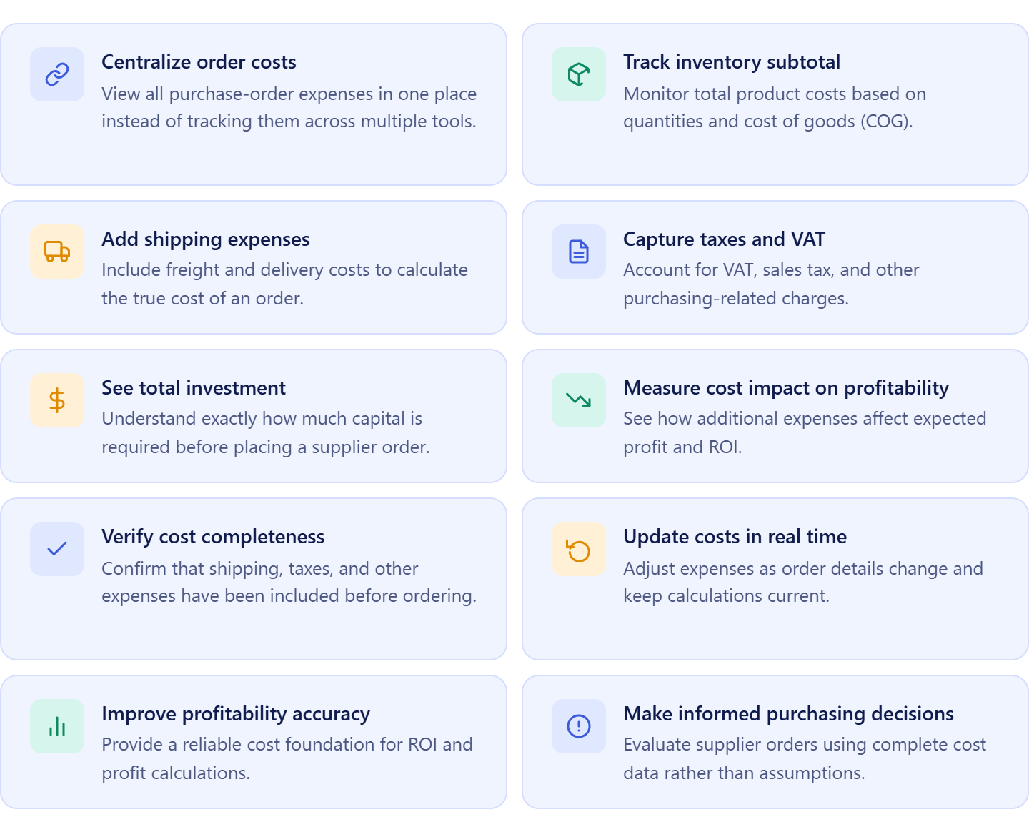 Функциональность Cost Summary Panel
