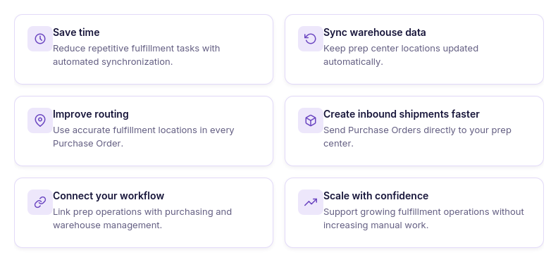 Benefits of Seller Assistant's Prep Center Integration