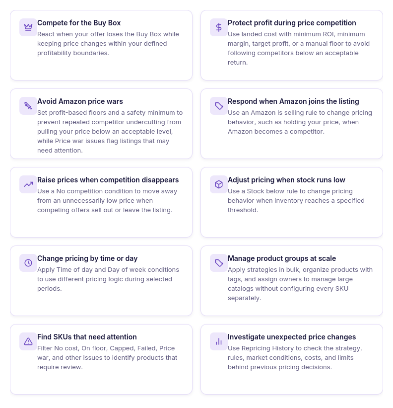 Seller Assistant Repricer use cases