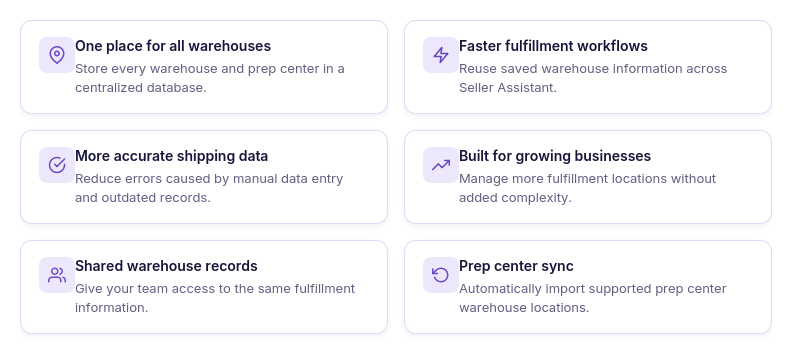 Benefits of Seller Assistant's Warehouses Database