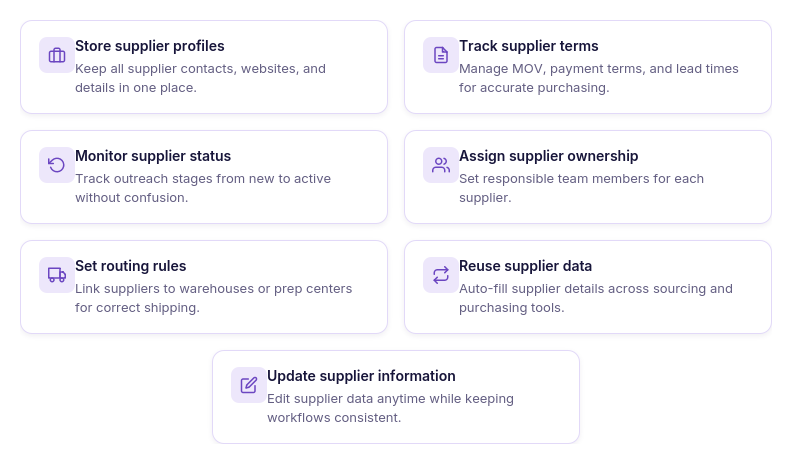 What you can do with Suppliers Database