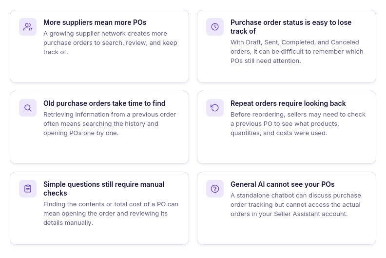 Why tracking purchase orders gets harder with every new supplier