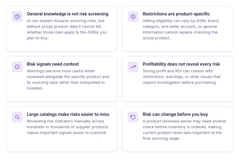 Why AI needs access to actual product risk data
