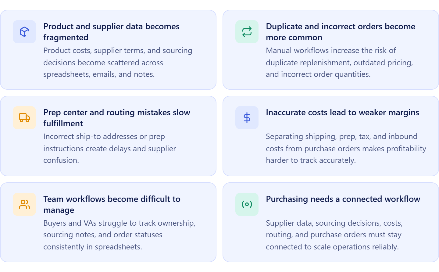 Why Amazon sellers outgrow spreadsheet purchase orders
