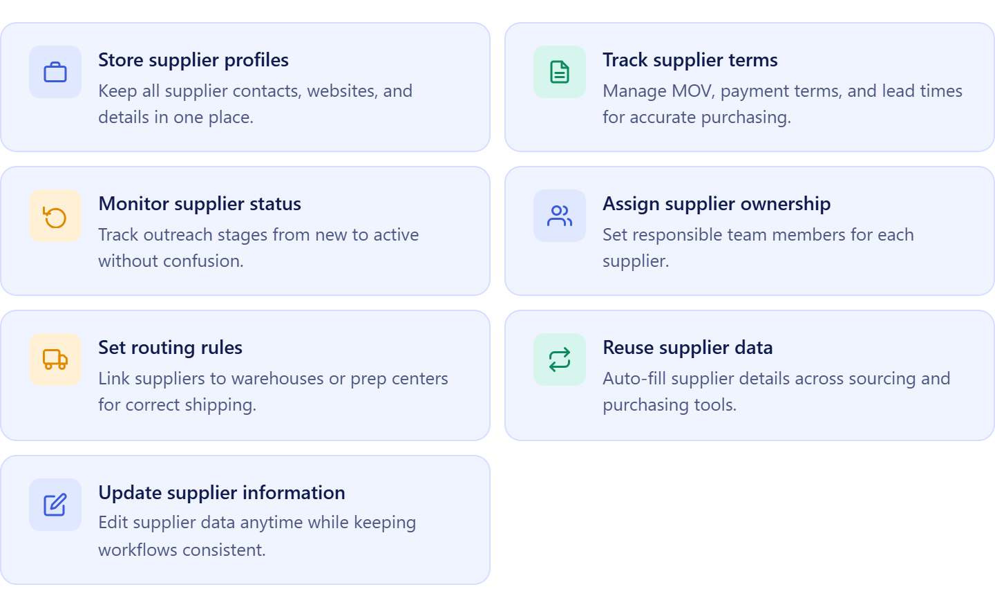 What you can do with Suppliers Database