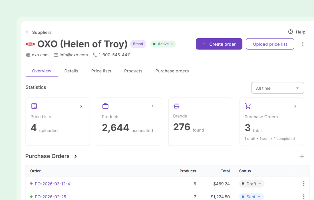 Supplier profile with linked price lists and purchase orders