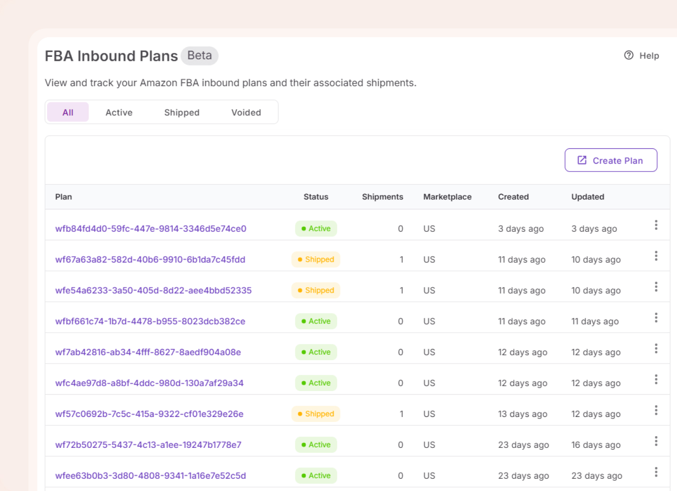 Shipments table synced from Amazon