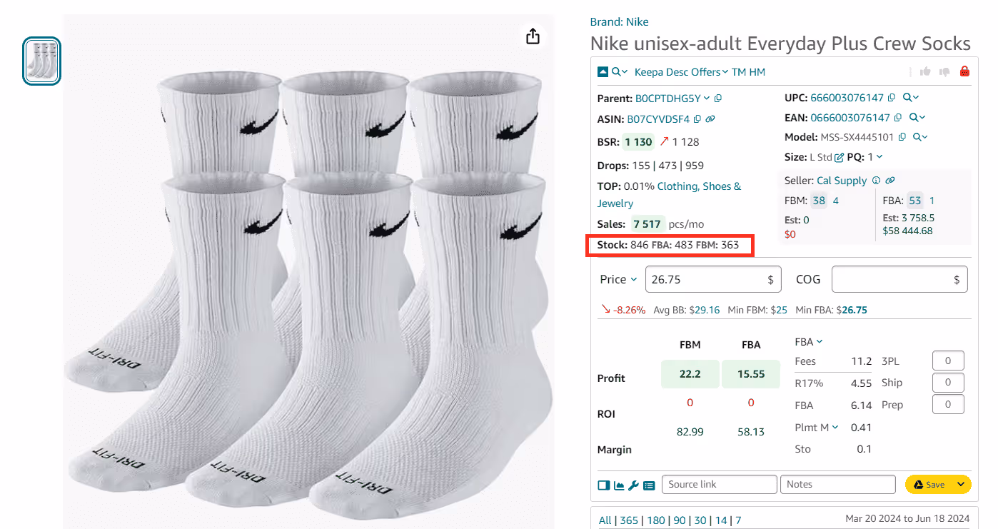 Identify sales opportunities with Stock Checker by Seller Assistant. Capture new sales If your competitors frequently run out of stock. See such products with Stock Checker and add them to your offers
