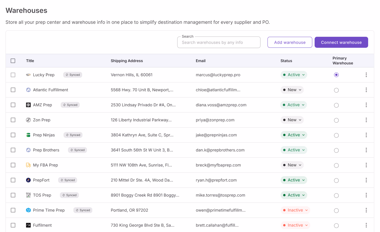 Warehouse database with all locations
