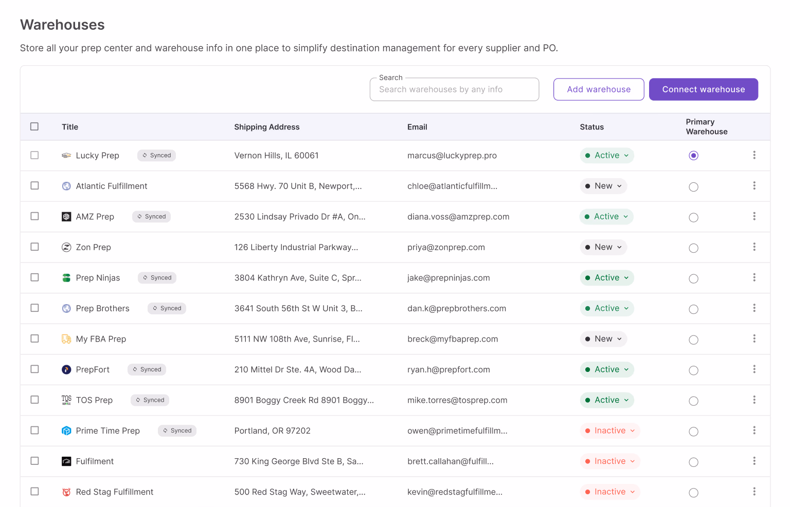 Warehouses database interface