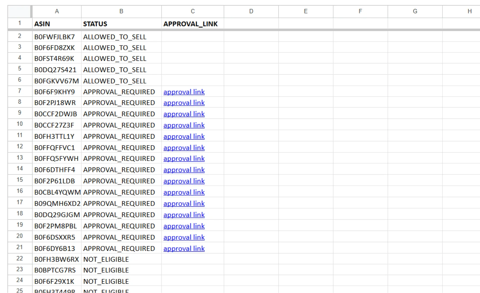 Account-specific restriction status for each ASIN