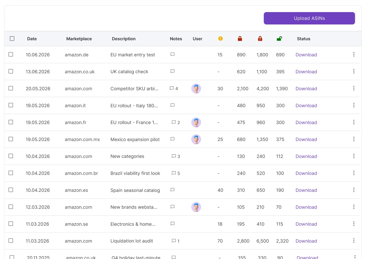 Restriction status report in Bulk Restriction Checker