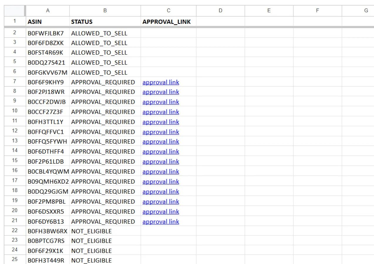 Exporting restriction results and requesting approvals