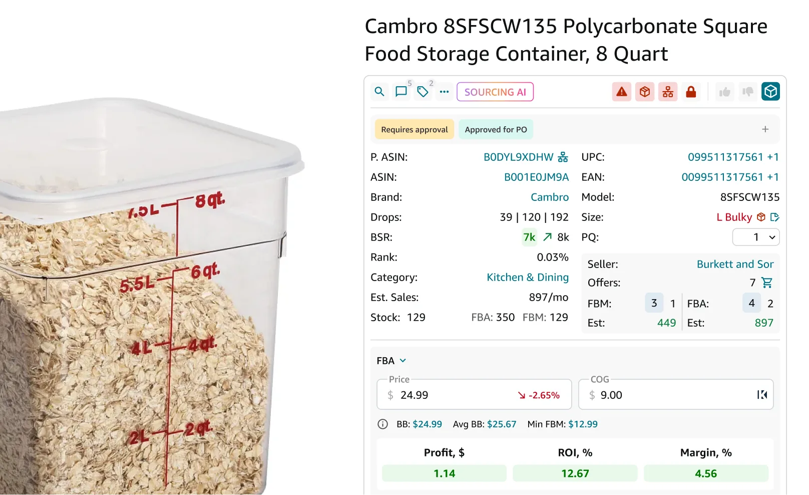 Profit and risk flags shown together on a product listing