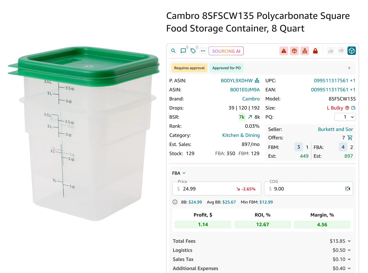 Seller Assistant Extension showing profit, restrictions, and sourcing data on an Amazon product page
