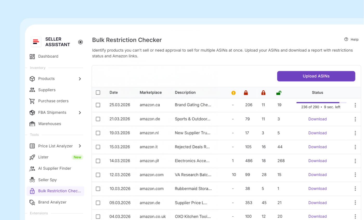 Only source what you can sell