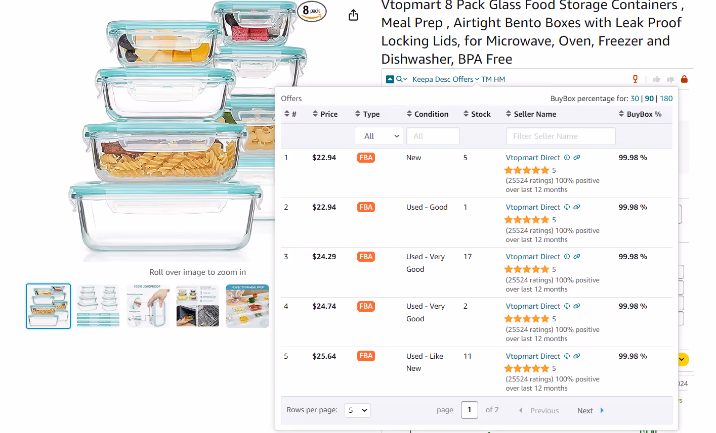 Assess your chances to get Buy Box