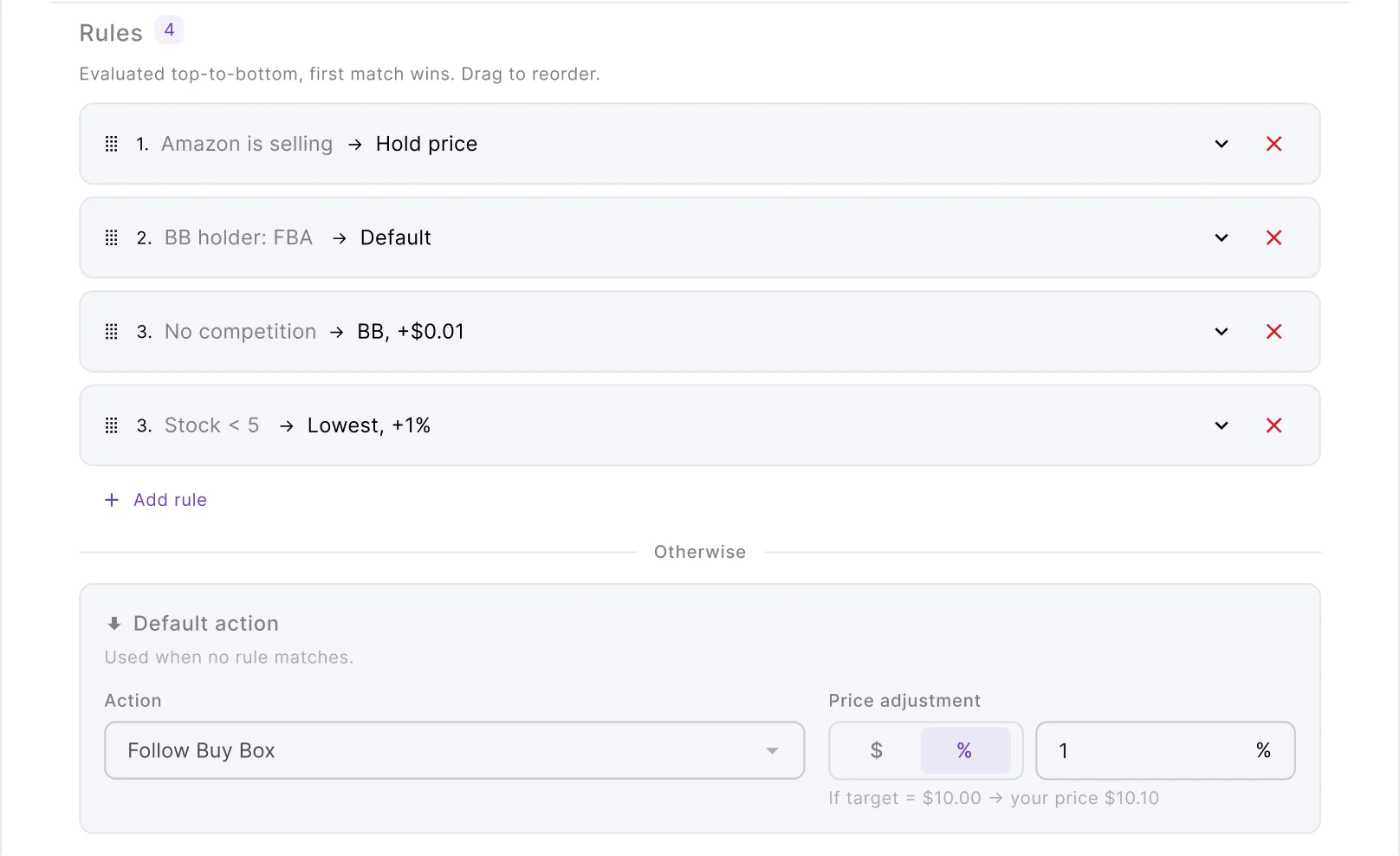 Strategy editor showing prioritized conditional rules for a repricing strategy