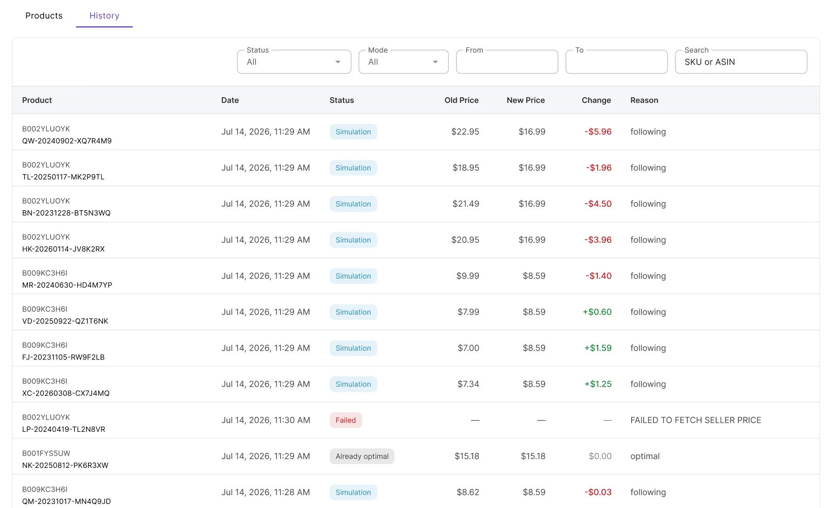 Repricing history log showing old price, new price, change, and reason