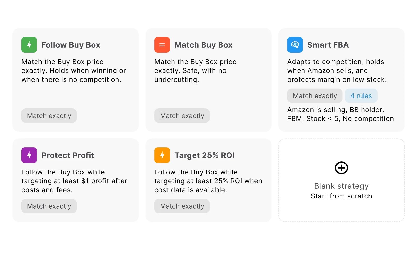Create strategy dialog showing built-in repricing strategy templates