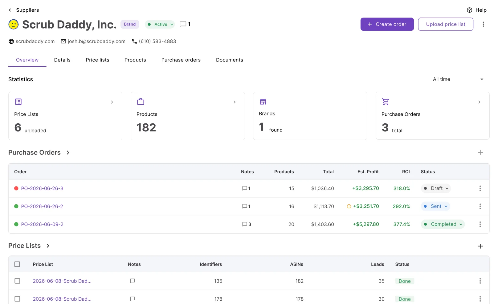 Perfil de proveedor con historial completo de listas de precios, pedidos y productos