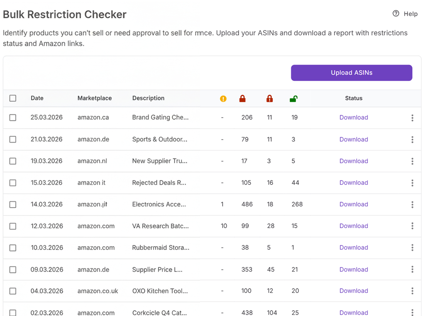 Focus on opportunities you can actually act on