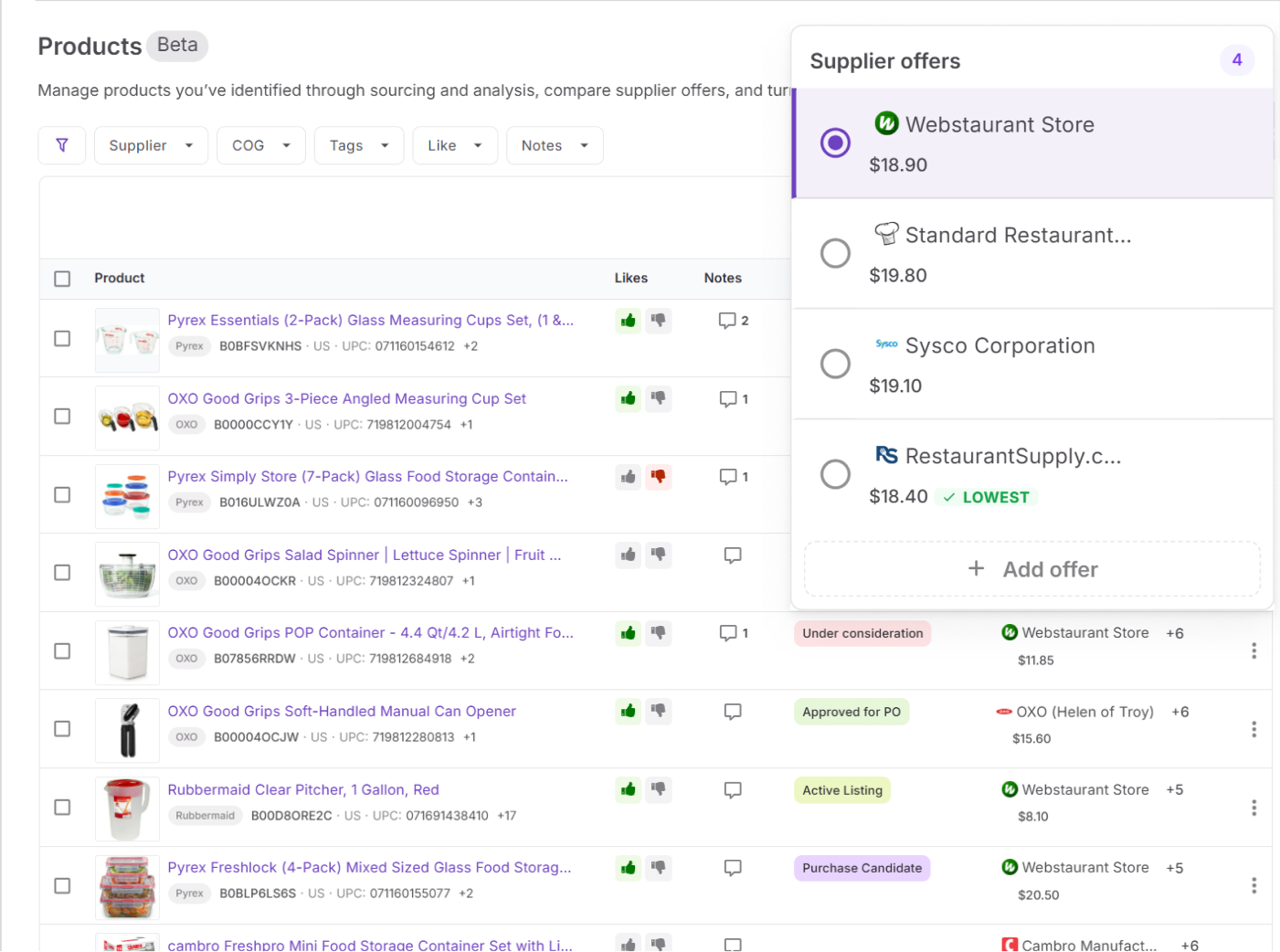 Buy at best COG every time